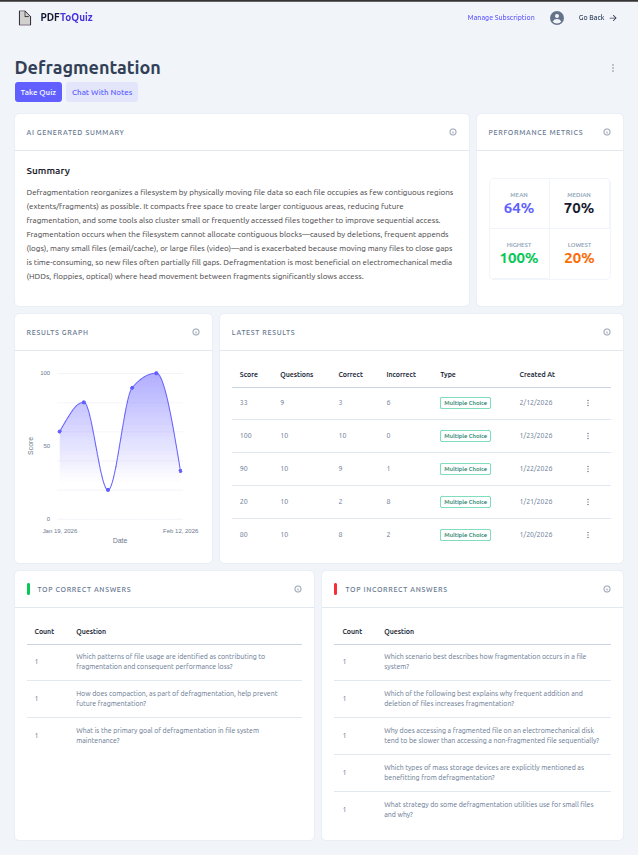 Walk Into Your Exam with Confidence